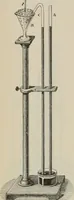 An illustration from Elementary treatise on physics, experimental and applied : for the use of colleges and schools (1906)