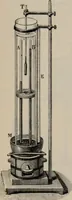 An illustration from Elementary treatise on physics, experimental and applied : for the use of colleges and schools (1906)