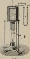 An illustration from Elementary treatise on physics, experimental and applied : for the use of colleges and schools (1906)