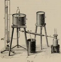 An illustration from Elementary treatise on physics, experimental and applied : for the use of colleges and schools (1906)