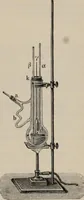 An illustration from Elementary treatise on physics, experimental and applied : for the use of colleges and schools (1906)