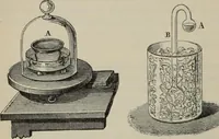 Picture 189 of 613 from Elementary treatise on physics, experimental and applied : for the use of colleges and schools (1906), leaf 382