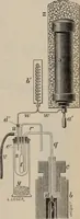 An illustration from Elementary treatise on physics, experimental and applied : for the use of colleges and schools (1906)
