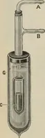 An illustration from Elementary treatise on physics, experimental and applied : for the use of colleges and schools (1906)