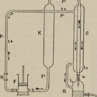 An illustration from Elementary treatise on physics, experimental and applied : for the use of colleges and schools (1906)