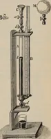 An illustration from Elementary treatise on physics, experimental and applied : for the use of colleges and schools (1906)
