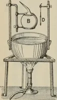 An illustration from Elementary treatise on physics, experimental and applied : for the use of colleges and schools (1906)