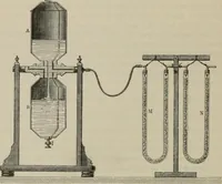 Picture 209 of 613 from Elementary treatise on physics, experimental and applied : for the use of colleges and schools (1906), leaf 412