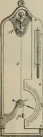 An illustration from Elementary treatise on physics, experimental and applied : for the use of colleges and schools (1906)