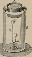 An illustration from Elementary treatise on physics, experimental and applied : for the use of colleges and schools (1906)