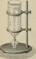 An illustration from Elementary treatise on physics, experimental and applied : for the use of colleges and schools (1906)