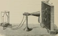 An illustration from Elementary treatise on physics, experimental and applied : for the use of colleges and schools (1906)