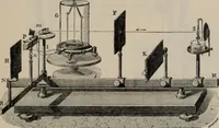 Picture 221 of 613 from Elementary treatise on physics, experimental and applied : for the use of colleges and schools (1906), leaf 435