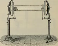 An illustration from Elementary treatise on physics, experimental and applied : for the use of colleges and schools (1906)