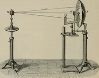 An illustration from Elementary treatise on physics, experimental and applied : for the use of colleges and schools (1906)