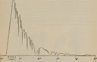 An illustration from Elementary treatise on physics, experimental and applied : for the use of colleges and schools (1906)