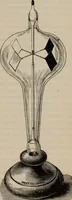 An illustration from Elementary treatise on physics, experimental and applied : for the use of colleges and schools (1906)
