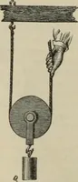 An illustration from Elementary treatise on physics, experimental and applied : for the use of colleges and schools (1906)