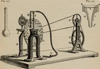 An illustration from Elementary treatise on physics, experimental and applied : for the use of colleges and schools (1906)