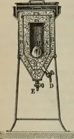 An illustration from Elementary treatise on physics, experimental and applied : for the use of colleges and schools (1906)
