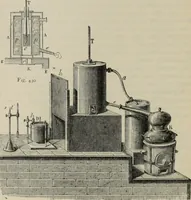 An illustration from Elementary treatise on physics, experimental and applied : for the use of colleges and schools (1906)