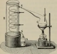 An illustration from Elementary treatise on physics, experimental and applied : for the use of colleges and schools (1906)