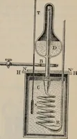 An illustration from Elementary treatise on physics, experimental and applied : for the use of colleges and schools (1906)