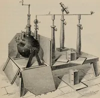 An illustration from Elementary treatise on physics, experimental and applied : for the use of colleges and schools (1906)