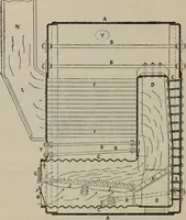 An illustration from Elementary treatise on physics, experimental and applied : for the use of colleges and schools (1906)