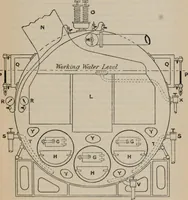 Picture 247 of 613 from Elementary treatise on physics, experimental and applied : for the use of colleges and schools (1906), leaf 489