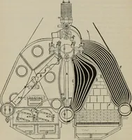 An illustration from Elementary treatise on physics, experimental and applied : for the use of colleges and schools (1906)