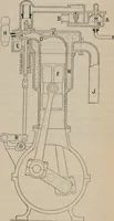 An illustration from Elementary treatise on physics, experimental and applied : for the use of colleges and schools (1906)