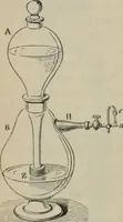 An illustration from Elementary treatise on physics, experimental and applied : for the use of colleges and schools (1906)