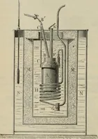 An illustration from Elementary treatise on physics, experimental and applied : for the use of colleges and schools (1906)