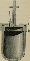 An illustration from Elementary treatise on physics, experimental and applied : for the use of colleges and schools (1906)