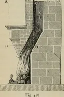 Picture 264 of 613 from Elementary treatise on physics, experimental and applied : for the use of colleges and schools (1906), leaf 522