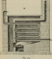 An illustration from Elementary treatise on physics, experimental and applied : for the use of colleges and schools (1906)