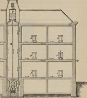 An illustration from Elementary treatise on physics, experimental and applied : for the use of colleges and schools (1906)