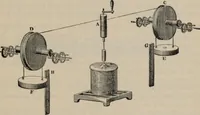 An illustration from Elementary treatise on physics, experimental and applied : for the use of colleges and schools (1906)
