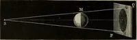 Picture 271 of 613 from Elementary treatise on physics, experimental and applied : for the use of colleges and schools (1906), leaf 540