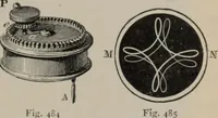 Picture 282 of 613 from Elementary treatise on physics, experimental and applied : for the use of colleges and schools (1906), leaf 551