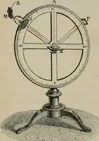 Picture 283 of 613 from Elementary treatise on physics, experimental and applied : for the use of colleges and schools (1906), leaf 552