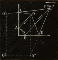 An illustration from Elementary treatise on physics, experimental and applied : for the use of colleges and schools (1906)