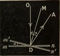 Picture 288 of 613 from Elementary treatise on physics, experimental and applied : for the use of colleges and schools (1906), leaf 557
