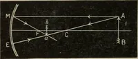 An illustration from Elementary treatise on physics, experimental and applied : for the use of colleges and schools (1906)