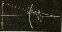 An illustration from Elementary treatise on physics, experimental and applied : for the use of colleges and schools (1906)