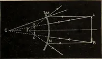 An illustration from Elementary treatise on physics, experimental and applied : for the use of colleges and schools (1906)