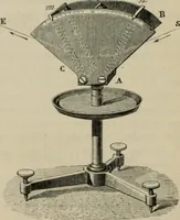 An illustration from Elementary treatise on physics, experimental and applied : for the use of colleges and schools (1906)