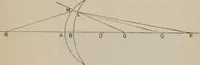 An illustration from Elementary treatise on physics, experimental and applied : for the use of colleges and schools (1906)