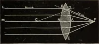 An illustration from Elementary treatise on physics, experimental and applied : for the use of colleges and schools (1906)